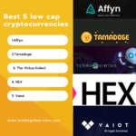 Best top 5 low cap cryptocurrencies to buy right now before they explode in 2023