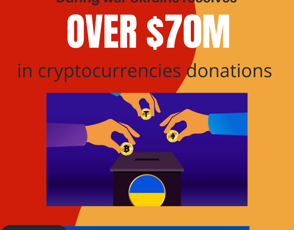 During war Ukraine receives over $70M in cryptocurrencies donations