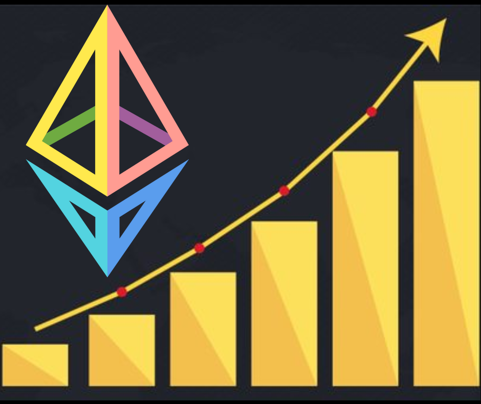 Ethereum Coin price prediction 2023