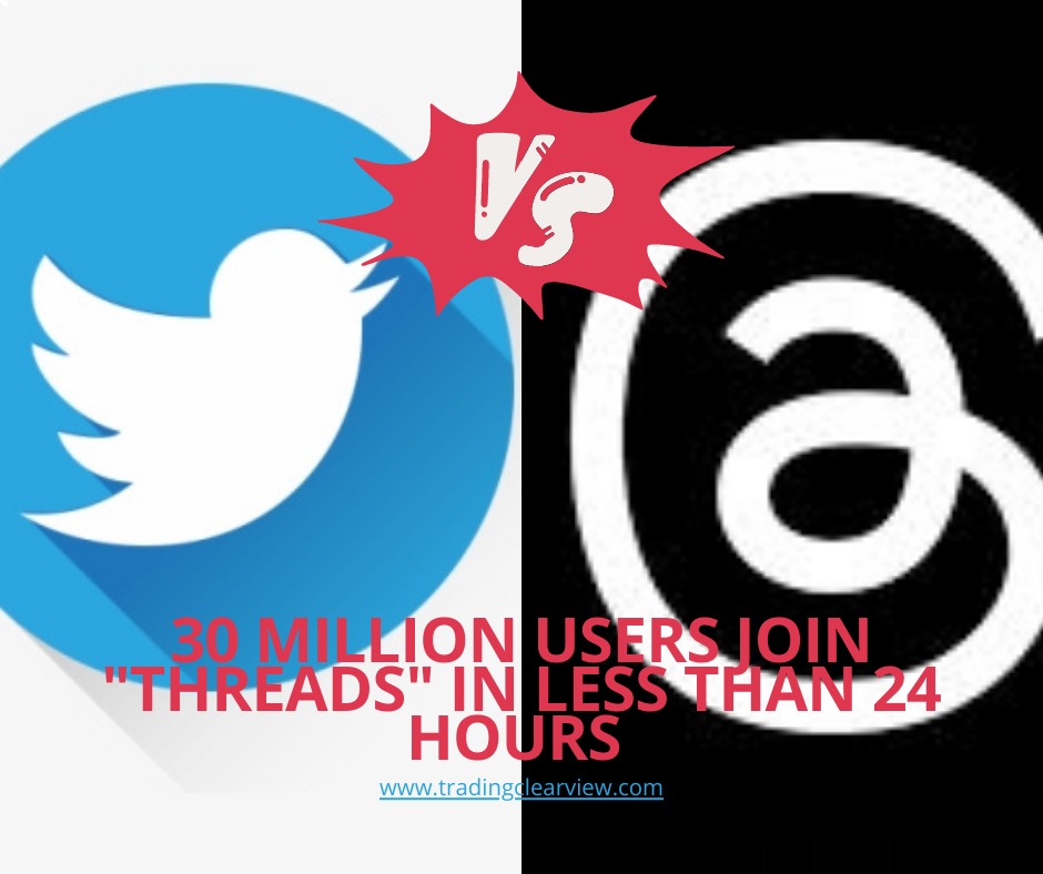 Threads entry in social media space millions of sign-ups